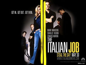 十部經典的汽車電影幫你整理好了 看完秒變老司機