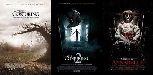 《安娜貝爾2:誕生》的海外票房已超越