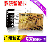 mm電影產品信息