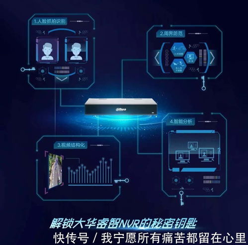 擁有它,你也可以玩轉(zhuǎn)3d科幻大片里的黑科技