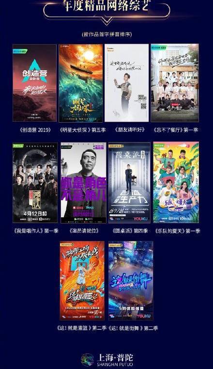 2020年互聯網影視精品排行榜公布 易烊千璽多部作品上榜