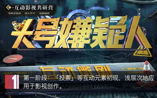 解碼互動影視 前世 與 今生