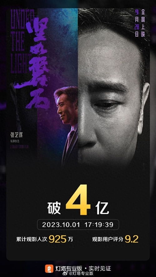 電影的魔力 從銀幕到心靈的旅程