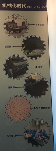 從龍口粉絲博物館到電影銀幕 一碗粉絲的跨界文化之旅