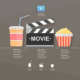 實物產品與電影的完美融合 場景化營銷與收藏價值